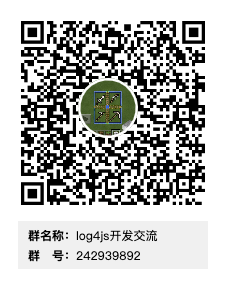 美国线图示例